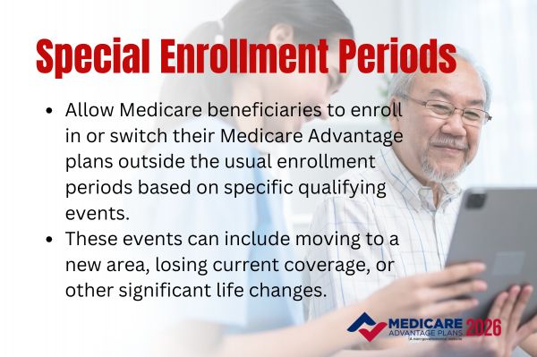 Special Enrollment Periods - Medicare Advantage Plans 2026